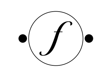 The FAMA book logo is the letter F inside if a circle with one black dot on the left and right sides of the circle.